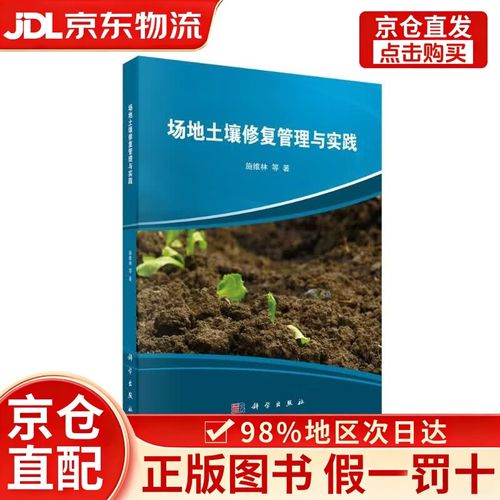 場地土壤修復管理與實踐